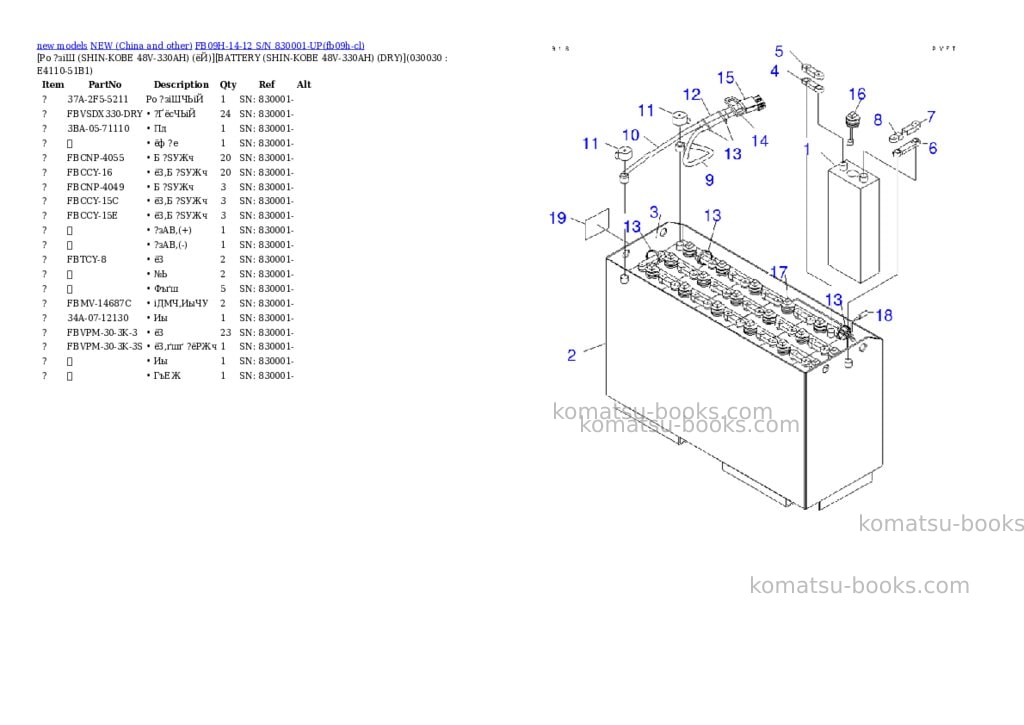 Komatsu fb09h-14-12 s/n 830001-up Parts catalog cover Page 2 Komatsu fb09h-14-12 s/n 830001-up Parts catalog cover Page 2