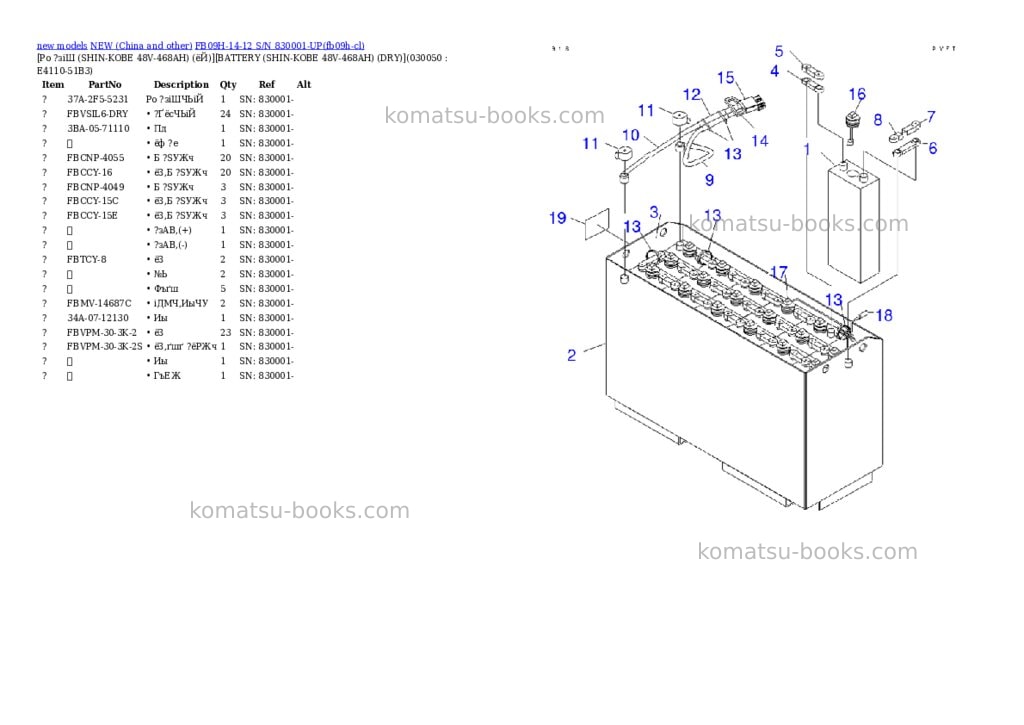 Komatsu fb09h-14-12 s/n 830001-up Parts catalog cover Page 4 Komatsu fb09h-14-12 s/n 830001-up Parts catalog cover Page 4