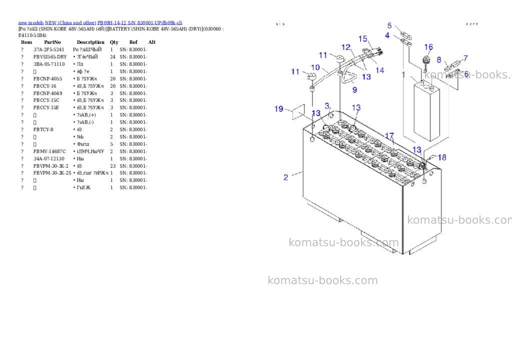 Komatsu fb09h-14-12 s/n 830001-up Parts catalog cover Page 5 Komatsu fb09h-14-12 s/n 830001-up Parts catalog cover Page 5