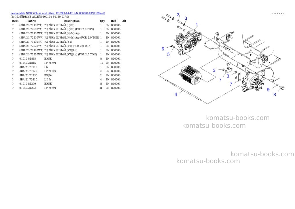 Komatsu fb09h-14-12 s/n 830001-up Parts catalog cover Page 6 Komatsu fb09h-14-12 s/n 830001-up Parts catalog cover Page 6