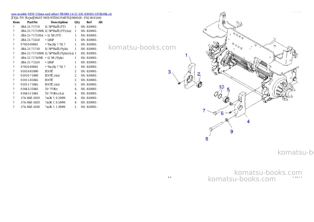 Komatsu fb09h-14-12 s/n 830001-up Parts catalog cover Page 8 Komatsu fb09h-14-12 s/n 830001-up Parts catalog cover Page 8