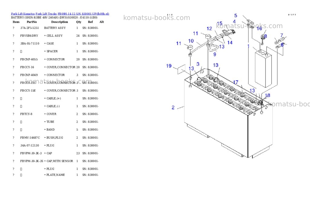 Komatsu FB09H-14-12 S/N 830001-UP Parts catalog cover
