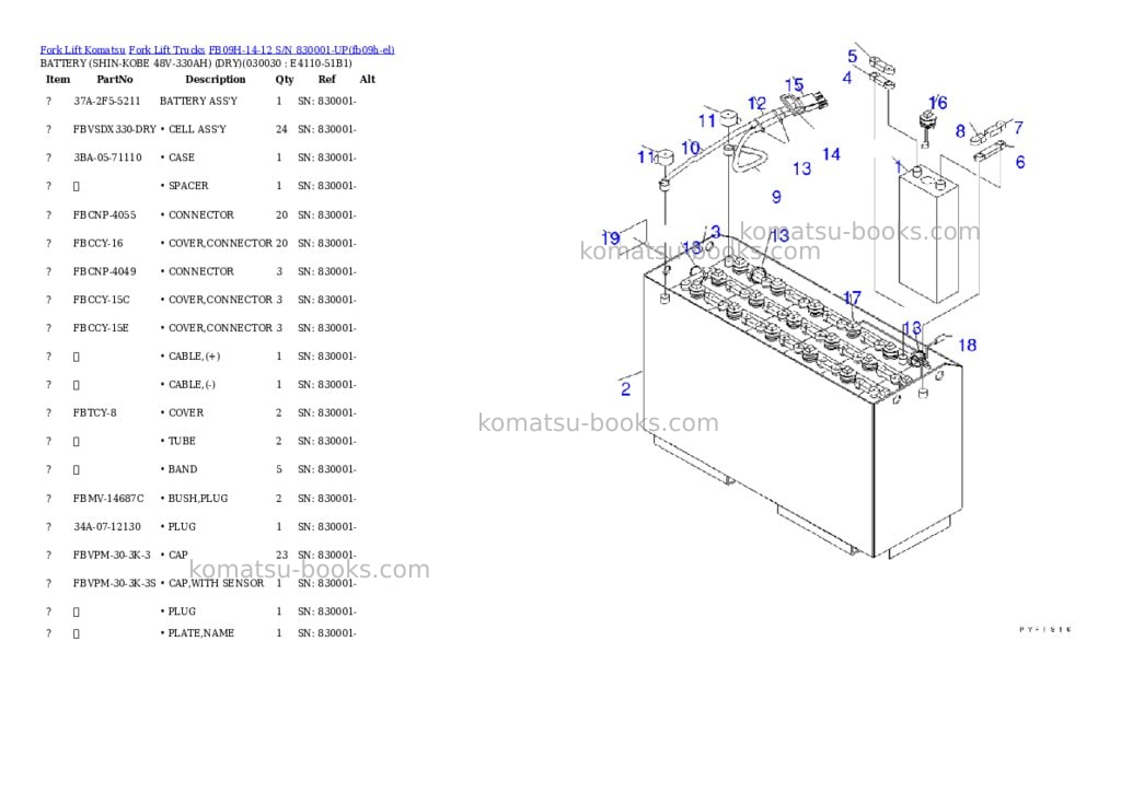 Komatsu FB09H-14-12 S/N 830001-UP Parts catalog cover Page 2
