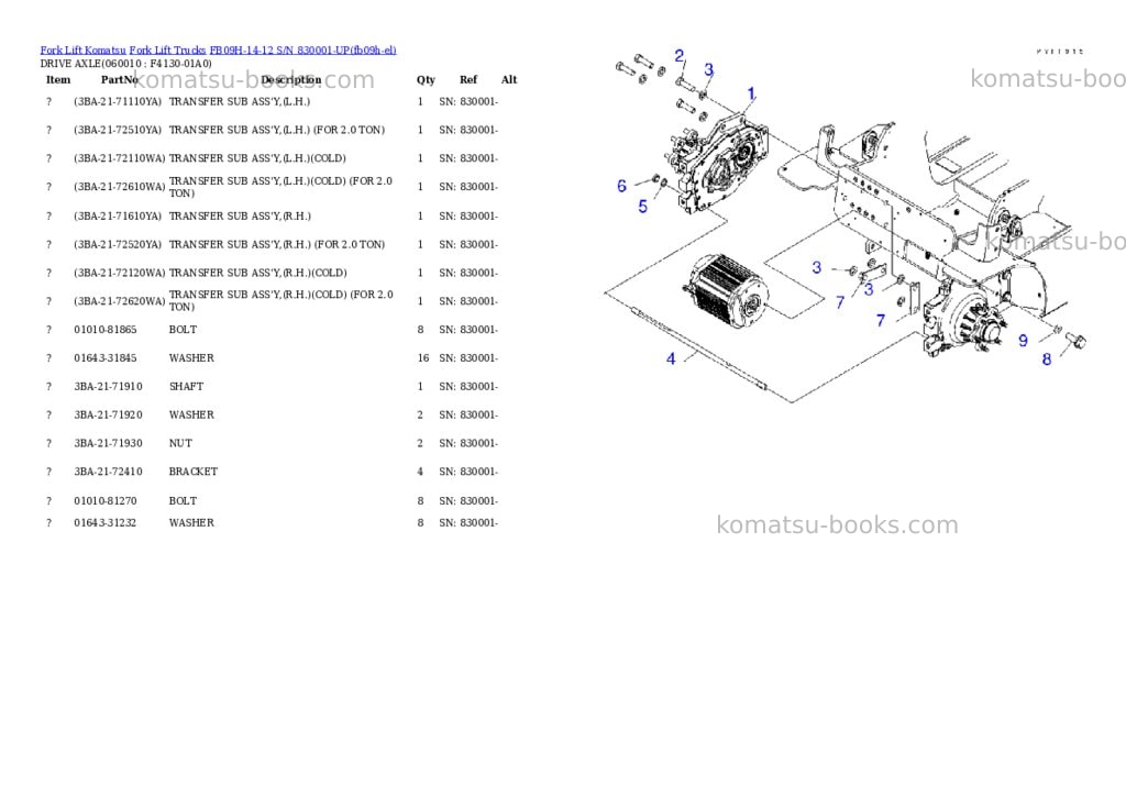 Komatsu FB09H-14-12 S/N 830001-UP Parts catalog cover Page 6