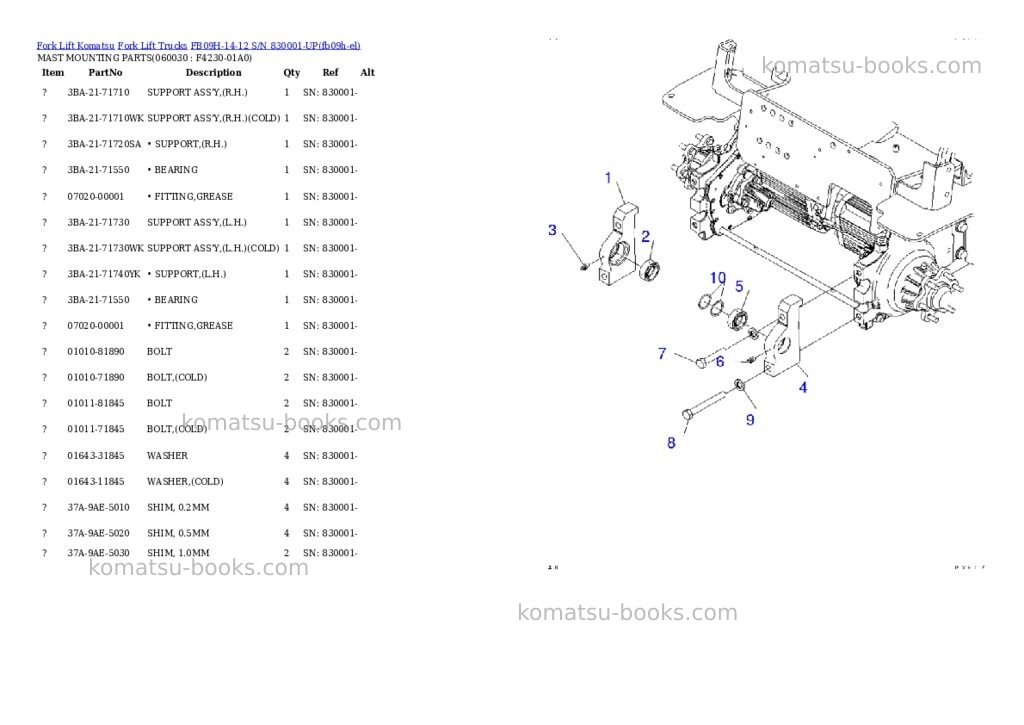 Komatsu FB09H-14-12 S/N 830001-UP Parts catalog cover Page 8