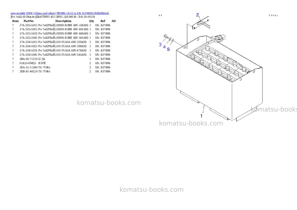 Komatsu fb09h-18-12-a s/n 837898-up Parts catalog cover Page 2