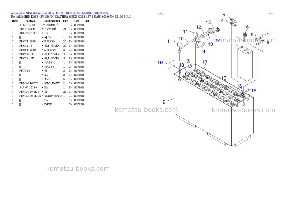Komatsu fb09h-18-12-a s/n 837898-up Parts catalog cover Page 6