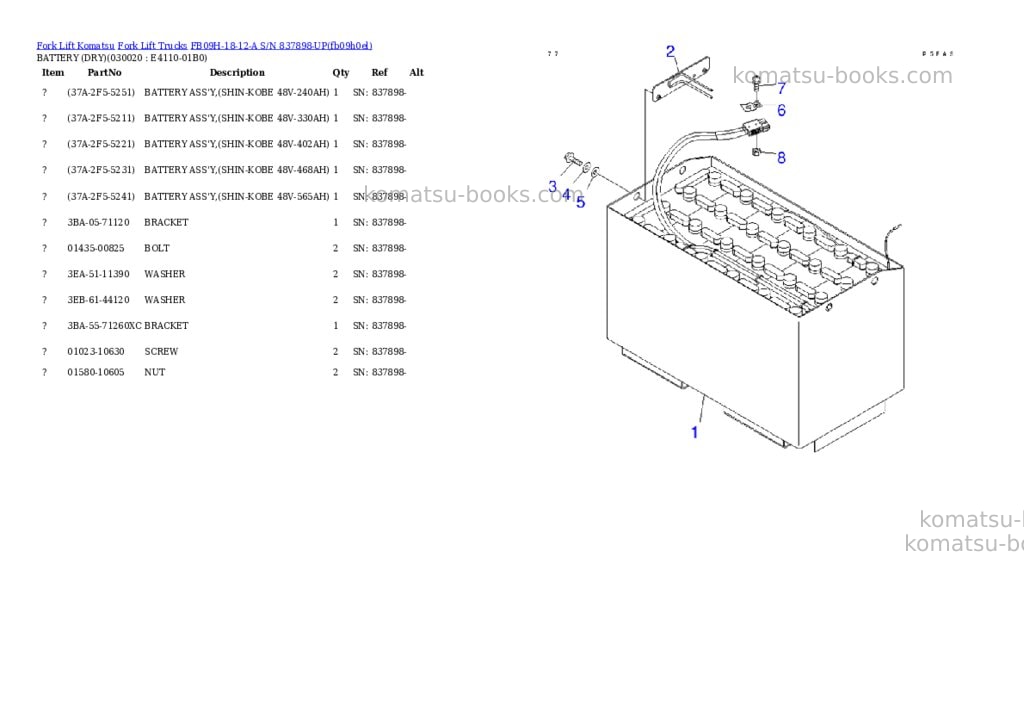 Komatsu FB09H-18-12-A S/N 837898-UP Parts catalog cover Komatsu FB09H-18-12-A S/N 837898-UP Parts catalog cover