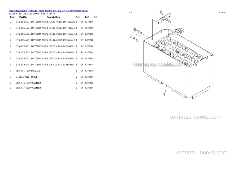 Komatsu FB09H-18-12-A S/N 837898-UP Parts catalog cover Page 2 Komatsu FB09H-18-12-A S/N 837898-UP Parts catalog cover Page 2