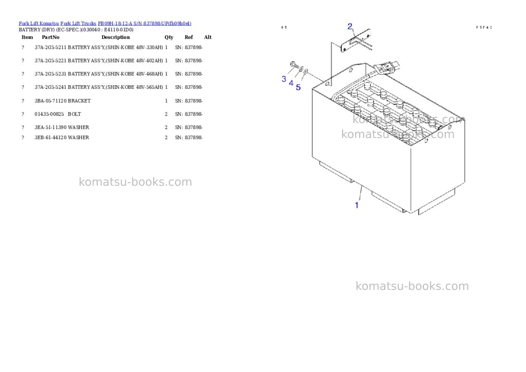Komatsu FB09H-18-12-A S/N 837898-UP Parts catalog cover Page 3 Komatsu FB09H-18-12-A S/N 837898-UP Parts catalog cover Page 3