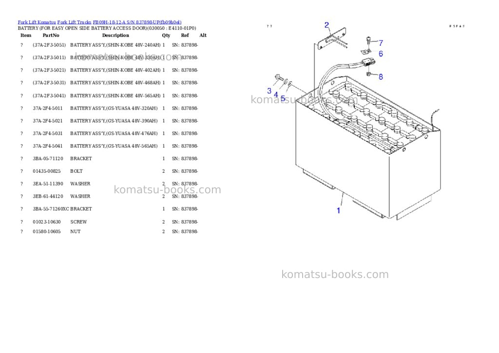 Komatsu FB09H-18-12-A S/N 837898-UP Parts catalog cover Page 4 Komatsu FB09H-18-12-A S/N 837898-UP Parts catalog cover Page 4