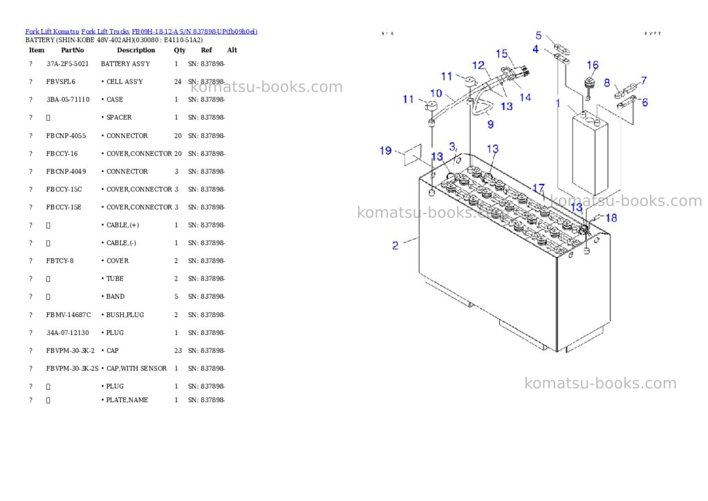 Komatsu FB09H-18-12-A S/N 837898-UP Parts catalog cover Page 7 Komatsu FB09H-18-12-A S/N 837898-UP Parts catalog cover Page 7