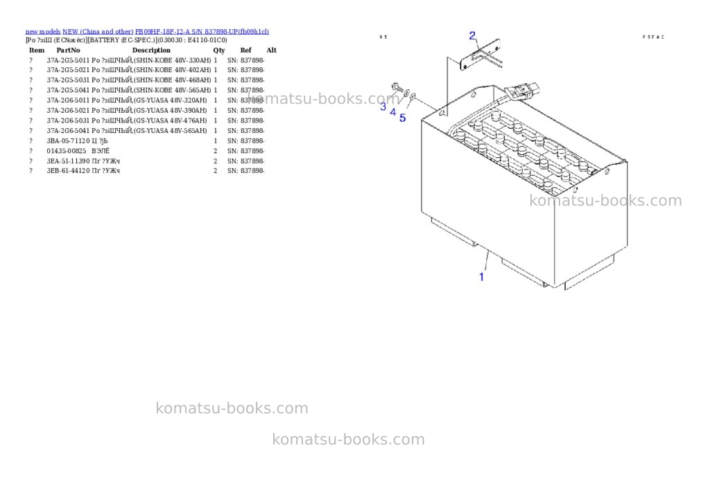 Komatsu fb09hf-18f-12-a s/n 837898-up Parts catalog cover Page 2 Komatsu fb09hf-18f-12-a s/n 837898-up Parts catalog cover Page 2
