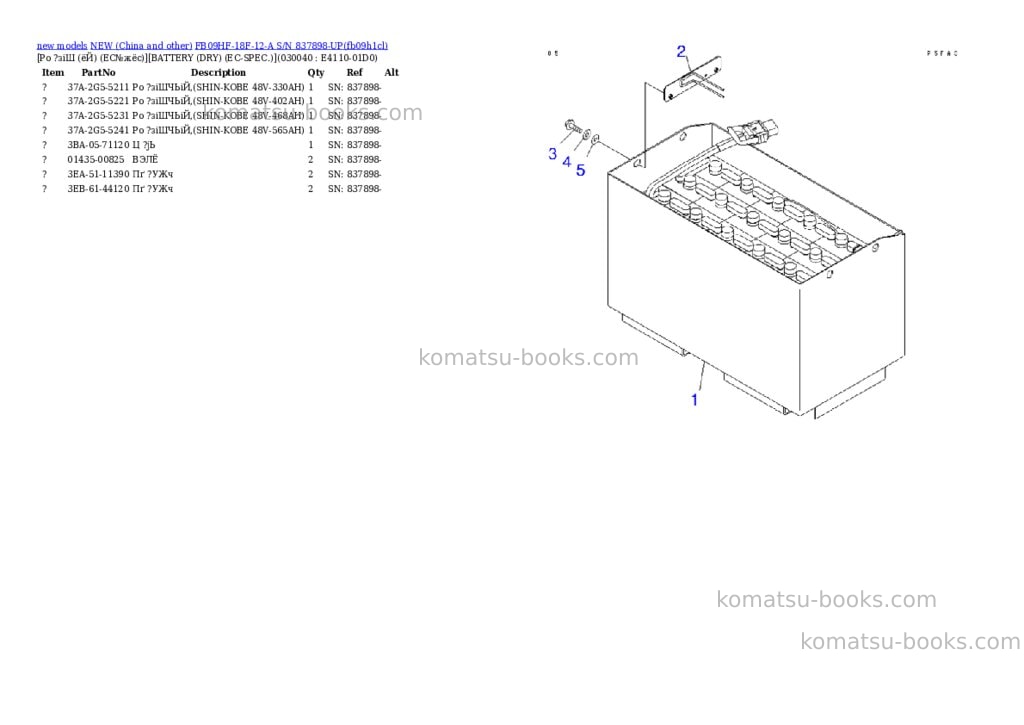 Komatsu fb09hf-18f-12-a s/n 837898-up Parts catalog cover Page 3 Komatsu fb09hf-18f-12-a s/n 837898-up Parts catalog cover Page 3