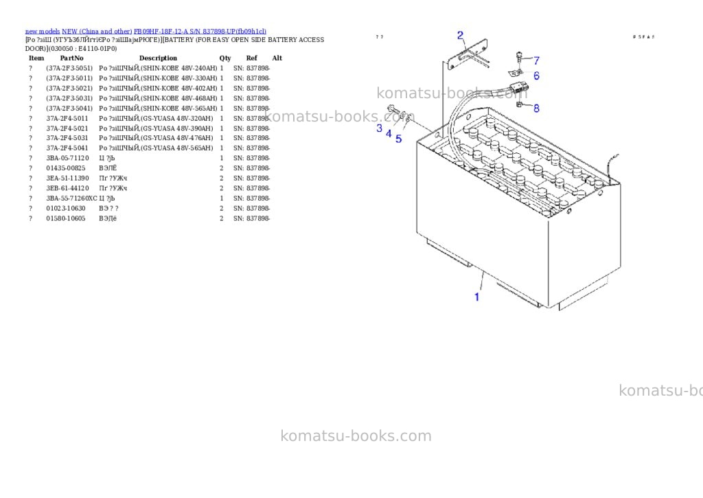Komatsu fb09hf-18f-12-a s/n 837898-up Parts catalog cover Page 4 Komatsu fb09hf-18f-12-a s/n 837898-up Parts catalog cover Page 4