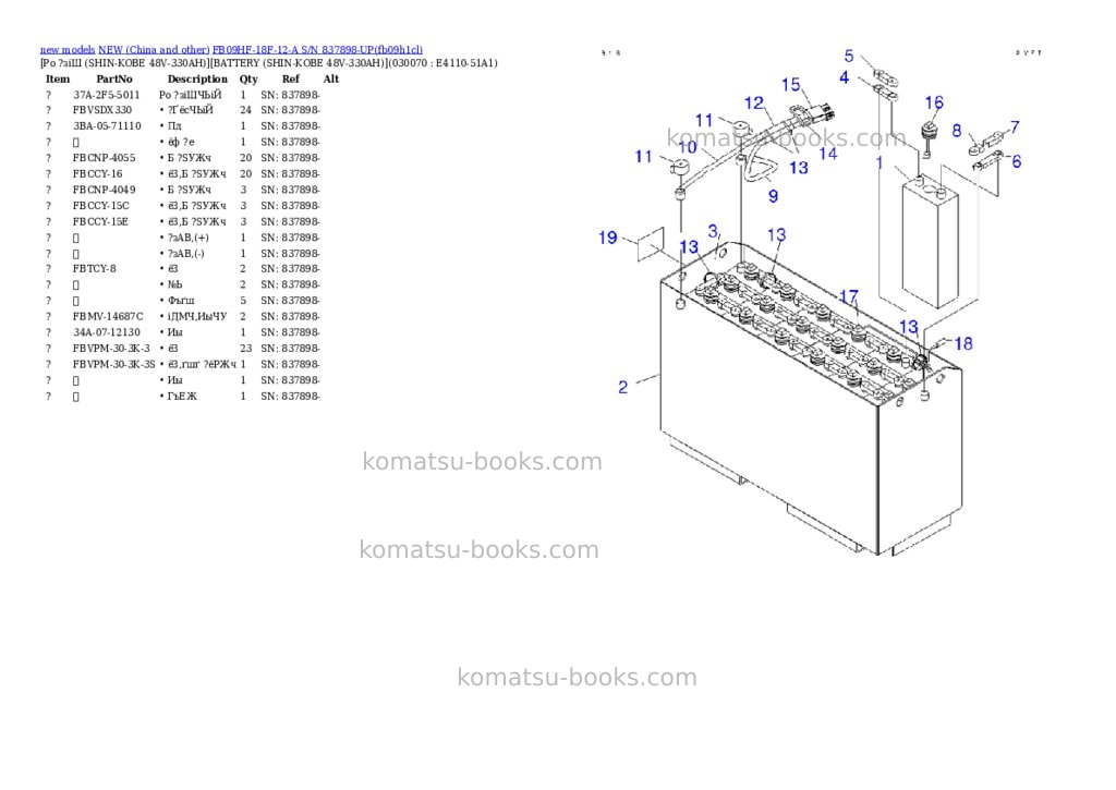 Komatsu fb09hf-18f-12-a s/n 837898-up Parts catalog cover Page 6 Komatsu fb09hf-18f-12-a s/n 837898-up Parts catalog cover Page 6