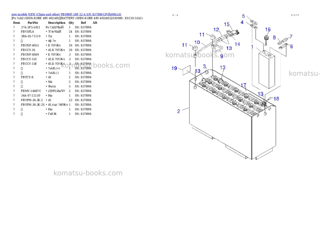 Komatsu fb09hf-18f-12-a s/n 837898-up Parts catalog cover Page 7 Komatsu fb09hf-18f-12-a s/n 837898-up Parts catalog cover Page 7