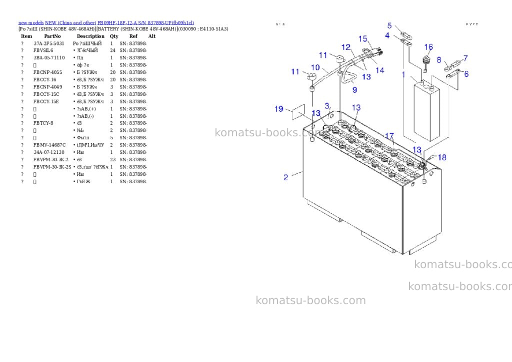Komatsu fb09hf-18f-12-a s/n 837898-up Parts catalog cover Page 8 Komatsu fb09hf-18f-12-a s/n 837898-up Parts catalog cover Page 8