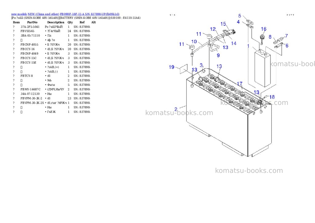 Komatsu fb09hf-18f-12-a s/n 837898-up Parts catalog cover Page 9 Komatsu fb09hf-18f-12-a s/n 837898-up Parts catalog cover Page 9