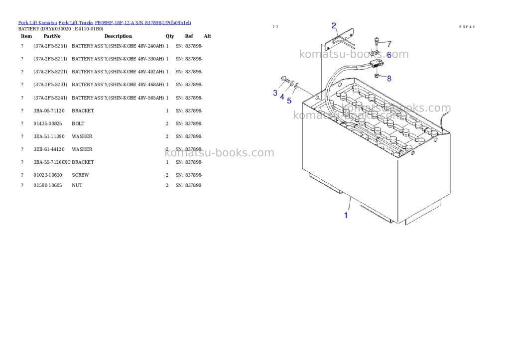 Komatsu FB09HF-18F-12-A S/N 837898-UP Parts catalog cover Komatsu FB09HF-18F-12-A S/N 837898-UP Parts catalog cover