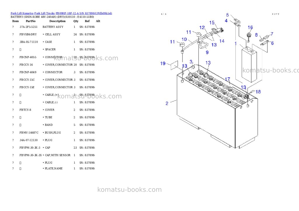 Komatsu FB09HF-18F-12-A S/N 837898-UP Parts catalog cover Page 10 Komatsu FB09HF-18F-12-A S/N 837898-UP Parts catalog cover Page 10