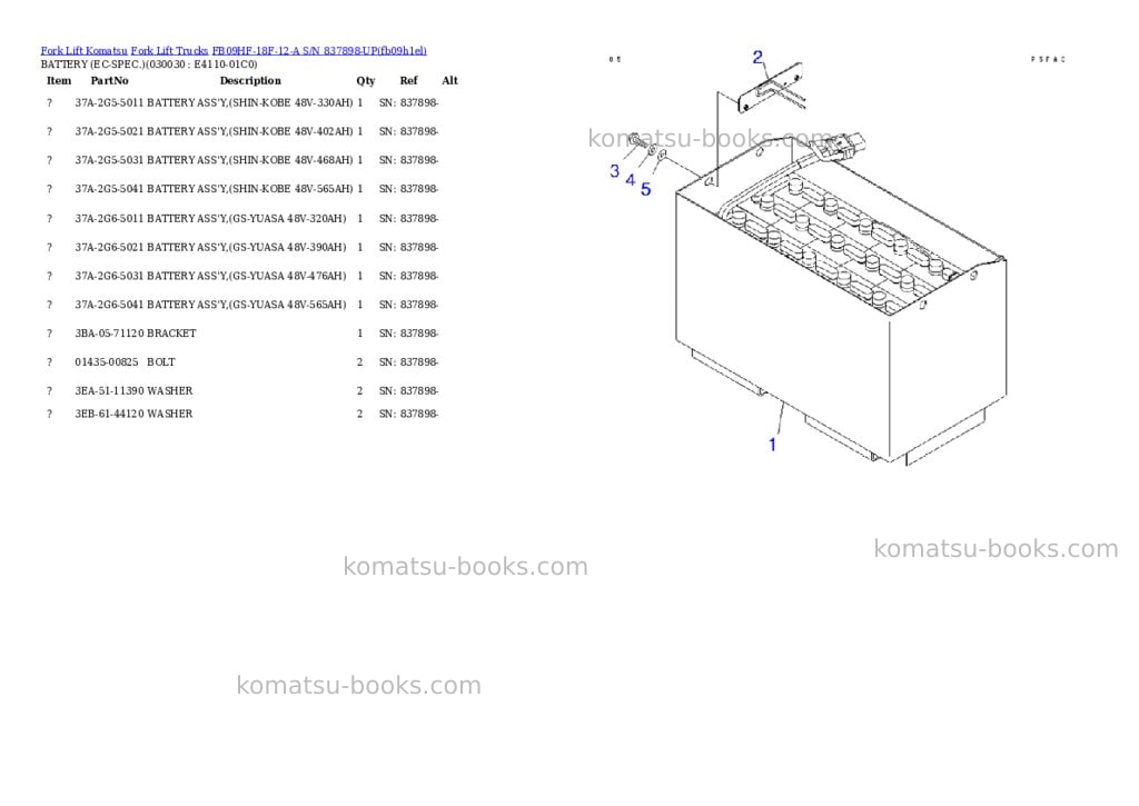 Komatsu FB09HF-18F-12-A S/N 837898-UP Parts catalog cover Page 2 Komatsu FB09HF-18F-12-A S/N 837898-UP Parts catalog cover Page 2
