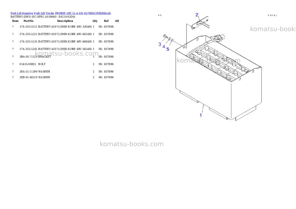 Komatsu FB09HF-18F-12-A S/N 837898-UP Parts catalog cover Page 3 Komatsu FB09HF-18F-12-A S/N 837898-UP Parts catalog cover Page 3