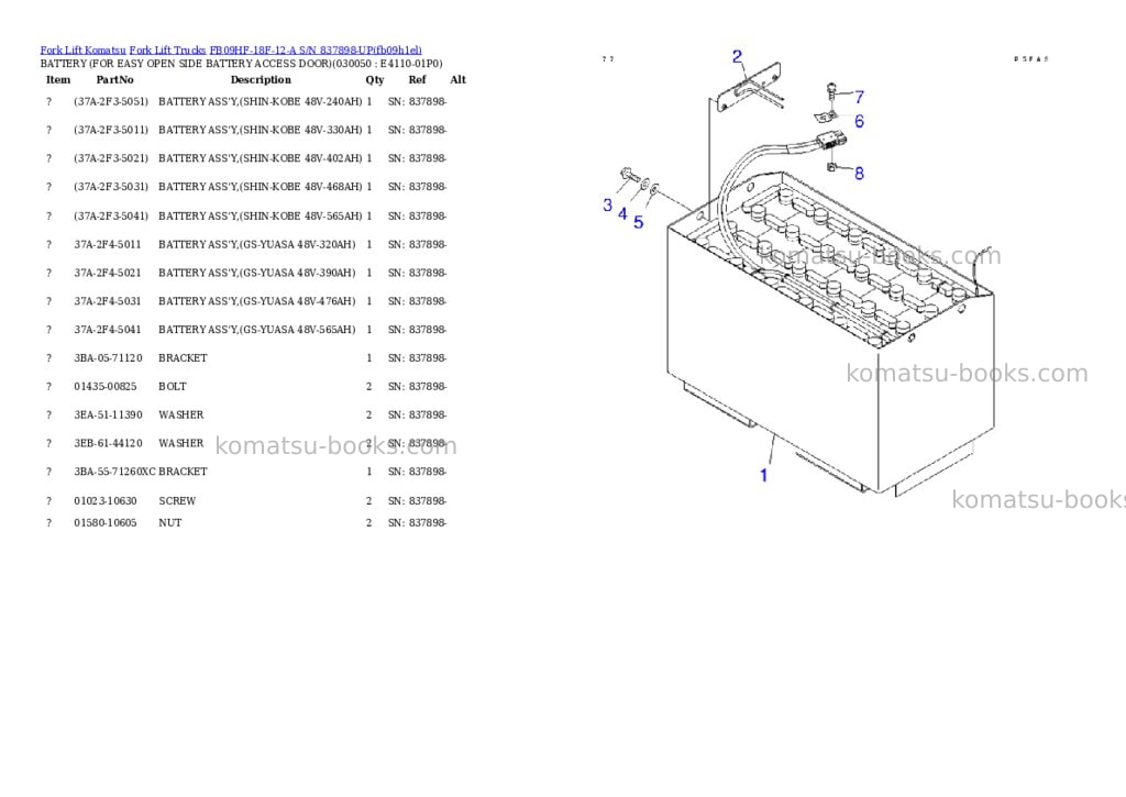 Komatsu FB09HF-18F-12-A S/N 837898-UP Parts catalog cover Page 4 Komatsu FB09HF-18F-12-A S/N 837898-UP Parts catalog cover Page 4