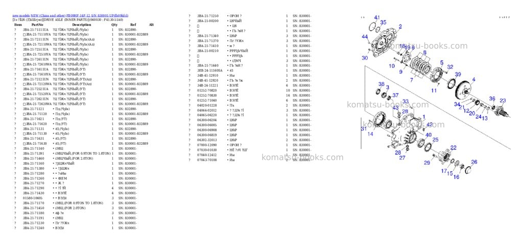 Komatsu fb09hf-14f-12 s/n 830001-up Parts catalog cover Page 2