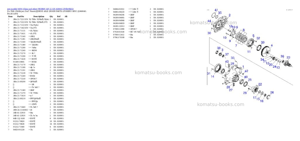 Komatsu fb09hf-14f-12 s/n 830001-up Parts catalog cover Page 3