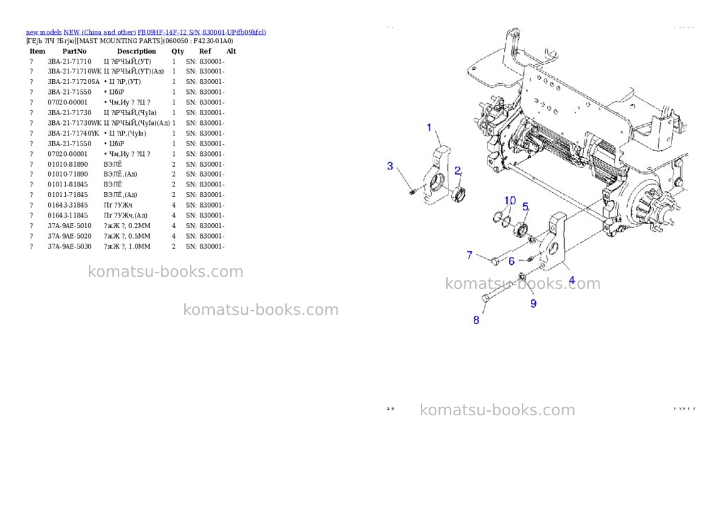 Komatsu fb09hf-14f-12 s/n 830001-up Parts catalog cover Page 4