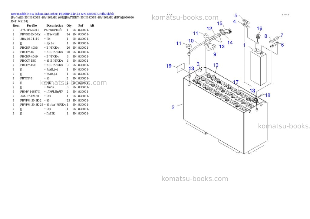 Komatsu fb09hf-14f-12 s/n 830001-up Parts catalog cover Page 5