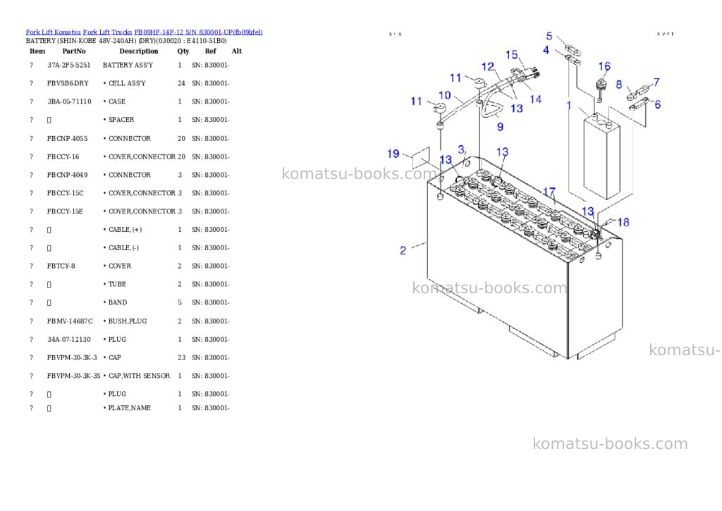 Komatsu FB09HF-14F-12 S/N 830001-UP Parts catalog cover