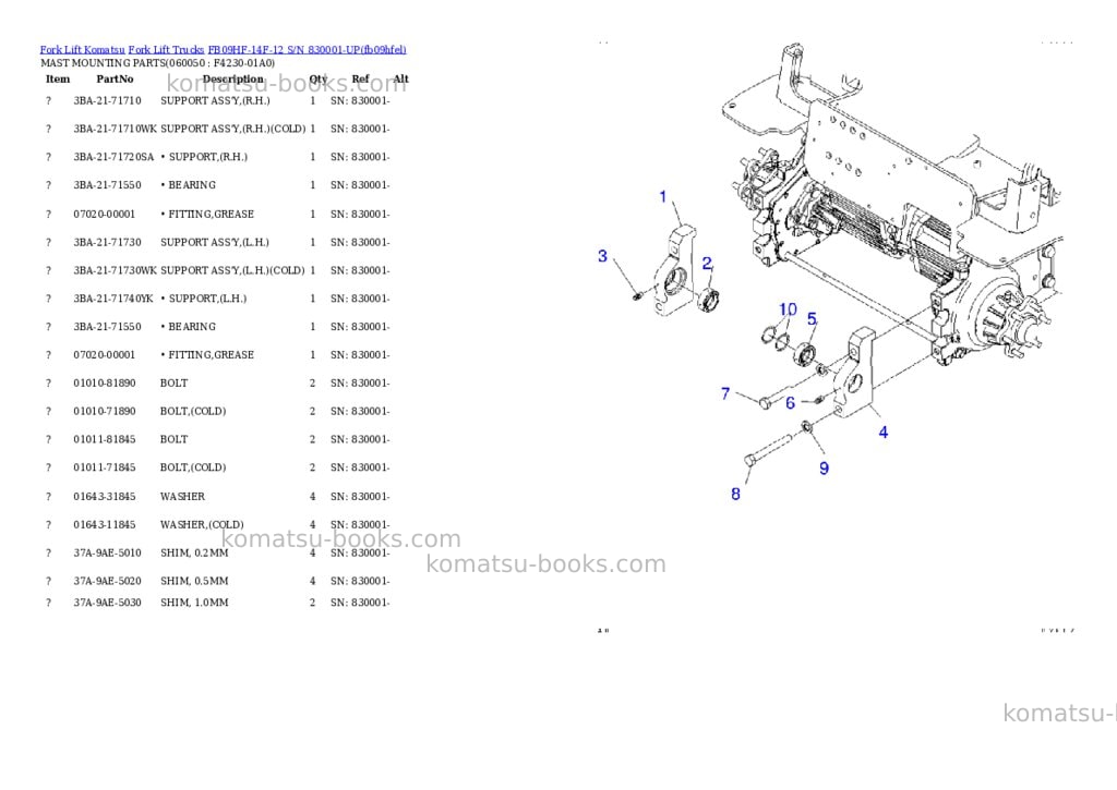 Komatsu FB09HF-14F-12 S/N 830001-UP Parts catalog cover Page 10
