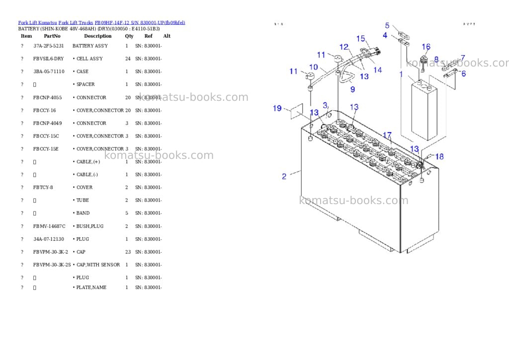 Komatsu FB09HF-14F-12 S/N 830001-UP Parts catalog cover Page 4