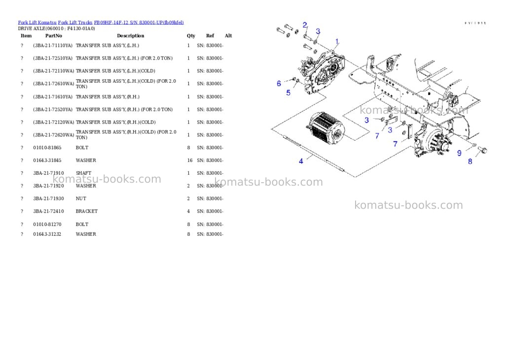 Komatsu FB09HF-14F-12 S/N 830001-UP Parts catalog cover Page 6