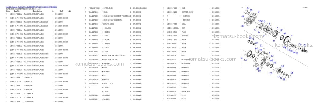 Komatsu FB09HF-14F-12 S/N 830001-UP Parts catalog cover Page 8