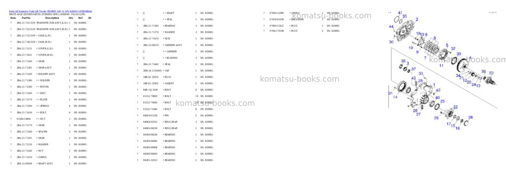 Komatsu FB09HF-14F-12 S/N 830001-UP Parts catalog cover Page 9