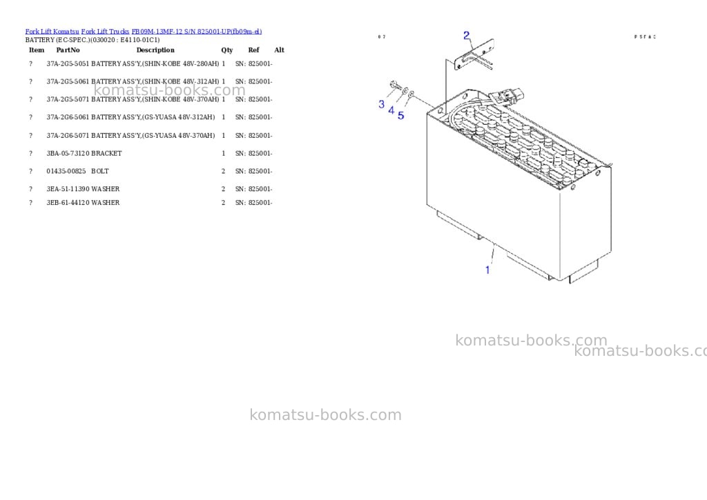 Komatsu FB09M-13MF-12 S/N 825001-UP Parts catalog cover