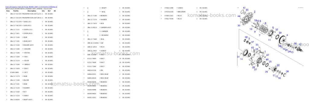 Komatsu FB09M-13MF-12 S/N 825001-UP Parts catalog cover Page 10