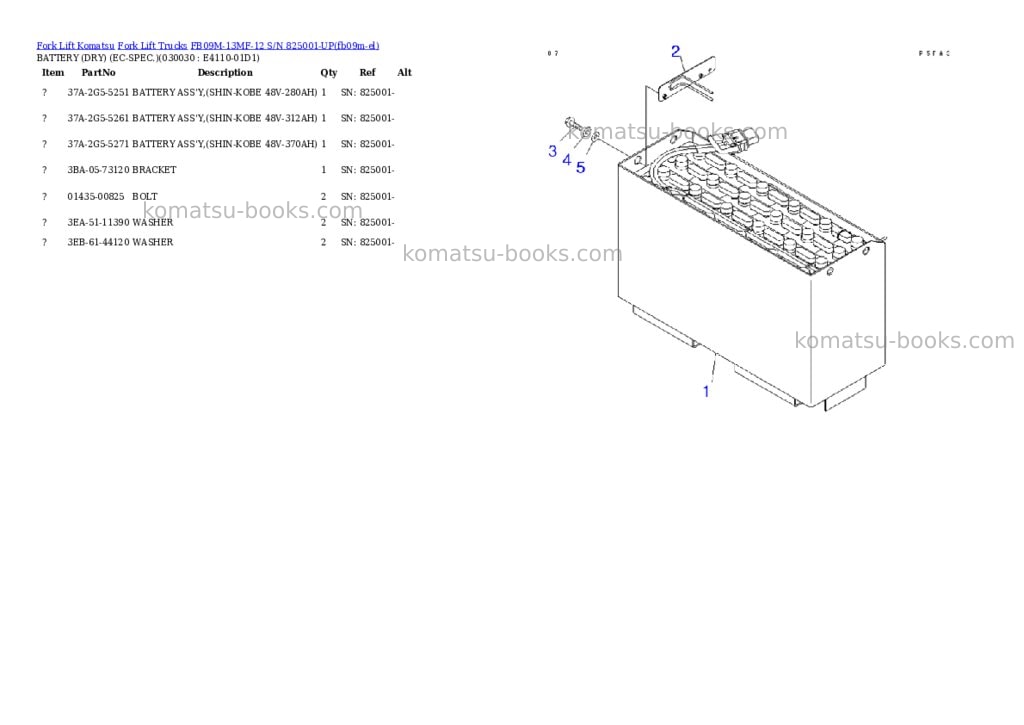 Komatsu FB09M-13MF-12 S/N 825001-UP Parts catalog cover Page 2