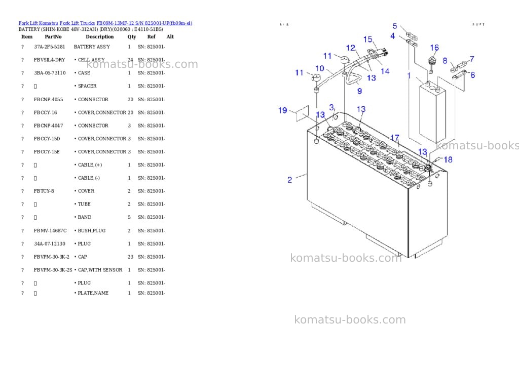 Komatsu FB09M-13MF-12 S/N 825001-UP Parts catalog cover Page 5