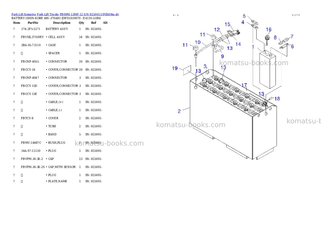 Komatsu FB09M-13MF-12 S/N 825001-UP Parts catalog cover Page 6