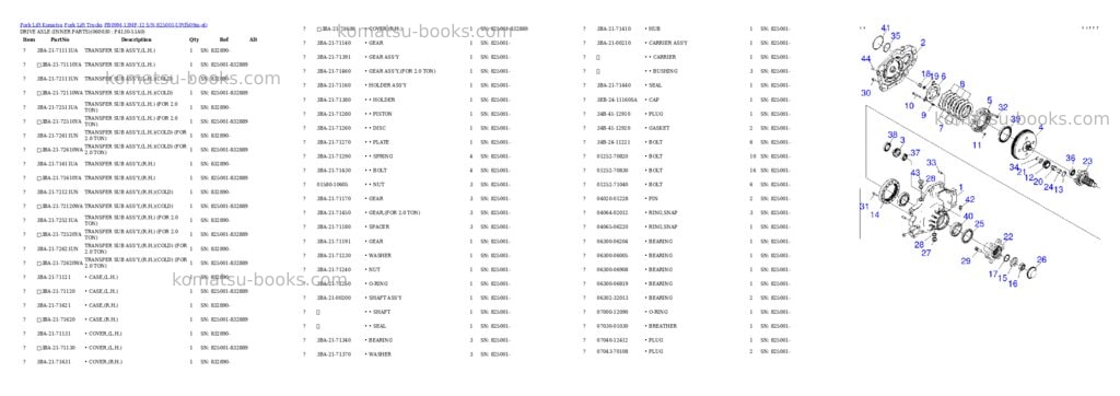 Komatsu FB09M-13MF-12 S/N 825001-UP Parts catalog cover Page 9