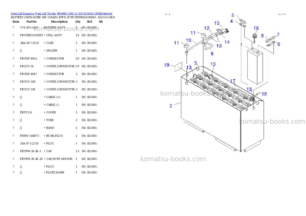 Komatsu fb09m-13m-12 s/n 825001-up Parts catalog cover Page 3 Komatsu fb09m-13m-12 s/n 825001-up Parts catalog cover Page 3