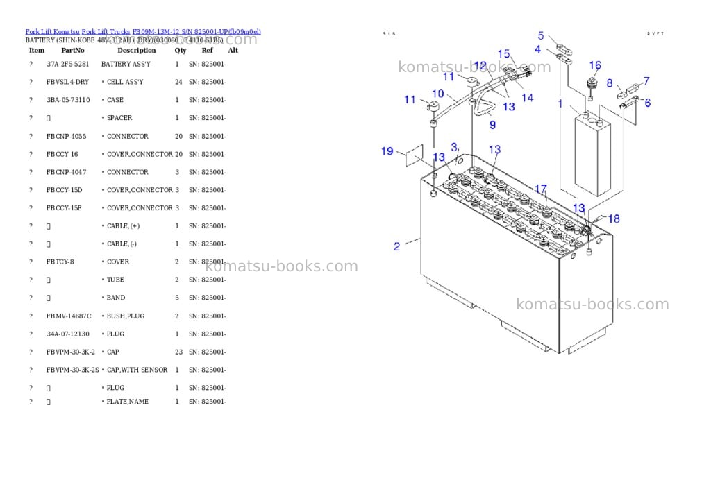 Komatsu fb09m-13m-12 s/n 825001-up Parts catalog cover Page 5 Komatsu fb09m-13m-12 s/n 825001-up Parts catalog cover Page 5