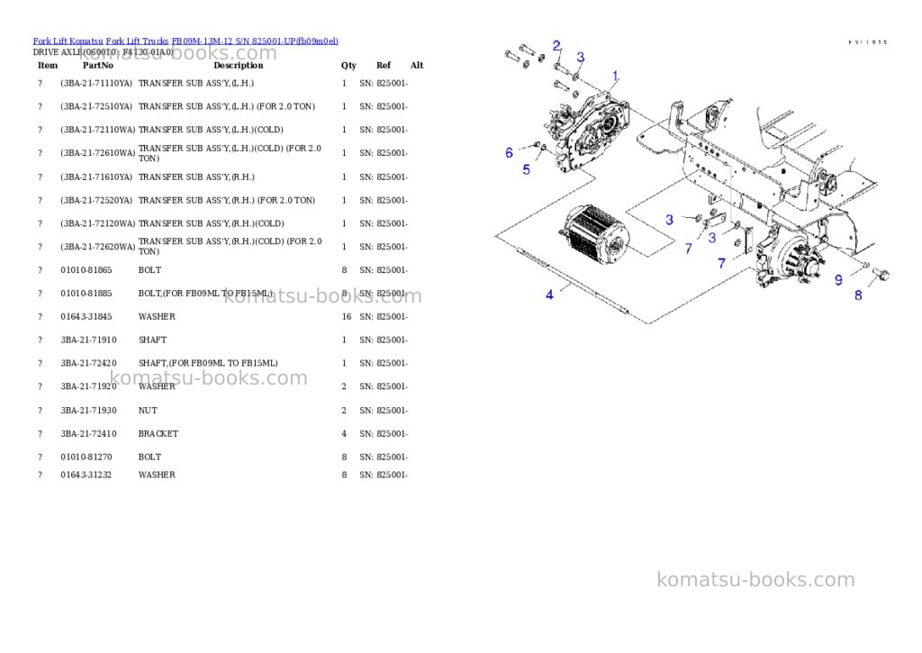 Komatsu fb09m-13m-12 s/n 825001-up Parts catalog cover Page 7 Komatsu fb09m-13m-12 s/n 825001-up Parts catalog cover Page 7
