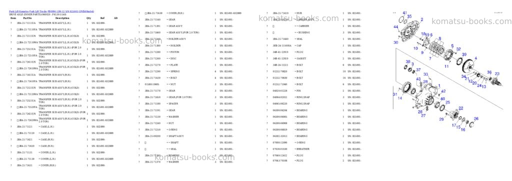 Komatsu fb09m-13m-12 s/n 825001-up Parts catalog cover Page 8 Komatsu fb09m-13m-12 s/n 825001-up Parts catalog cover Page 8