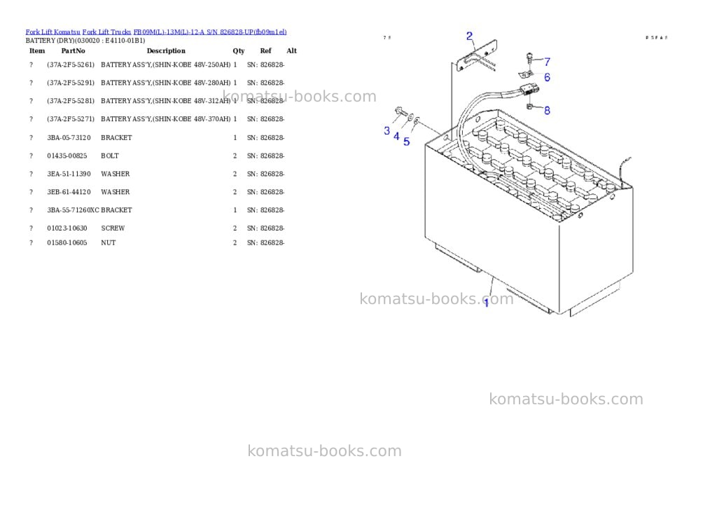 Komatsu fb09ml-13ml-12-a s/n 826828-up Parts catalog cover Komatsu fb09ml-13ml-12-a s/n 826828-up Parts catalog cover