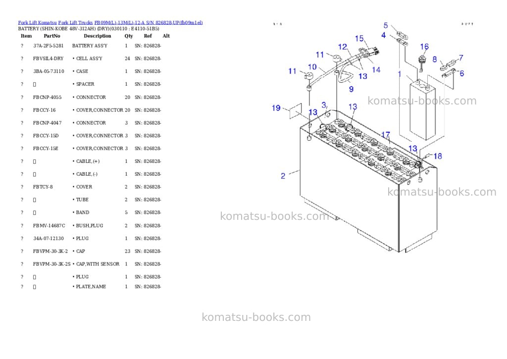 Komatsu fb09ml-13ml-12-a s/n 826828-up Parts catalog cover Page 10 Komatsu fb09ml-13ml-12-a s/n 826828-up Parts catalog cover Page 10